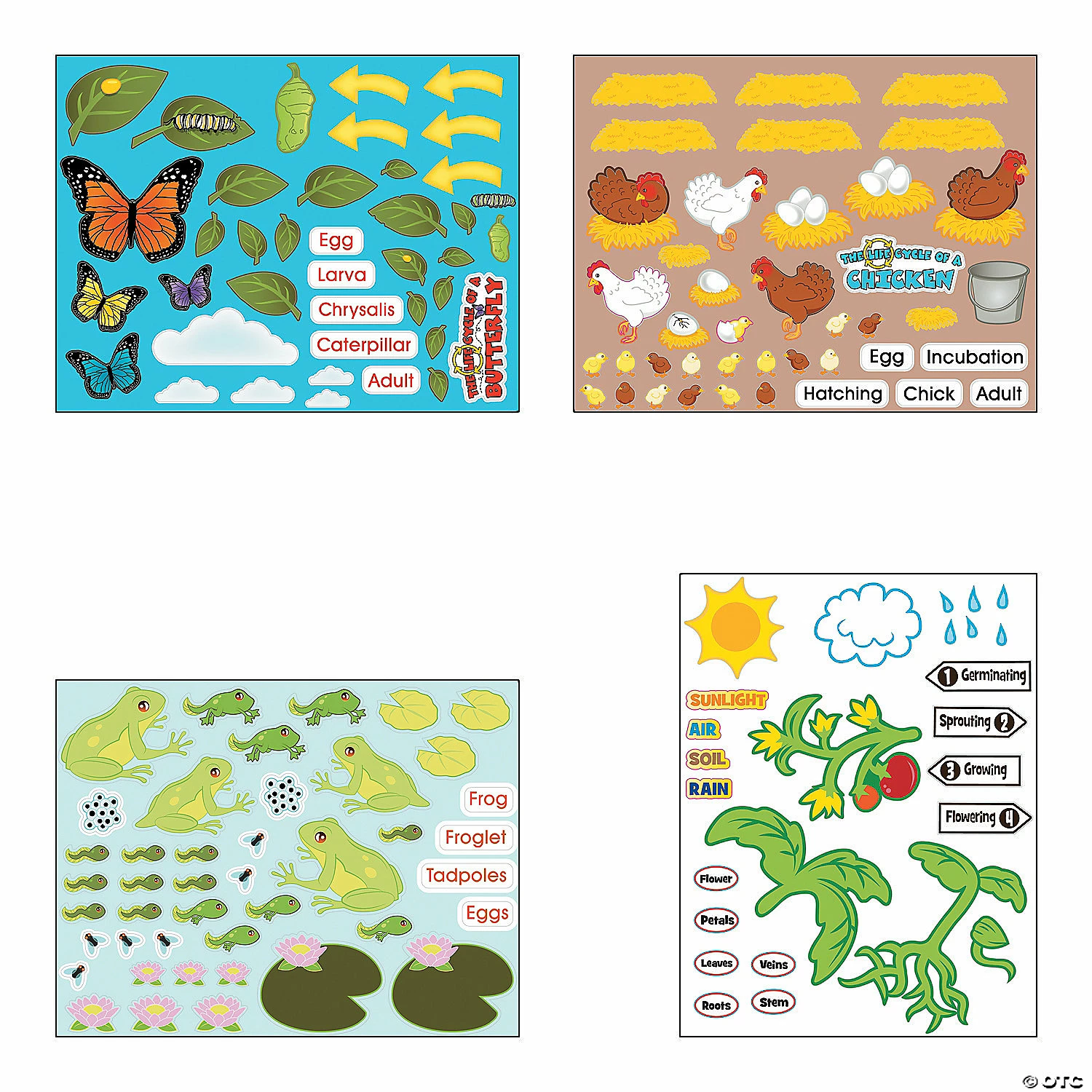 Deals β Life Cycle Sticker Scene Assortment - 12 Pc. π - Image 3