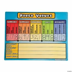 Budget ⭐ Place Values Dry Erase Board Set - 24 Pc. 😀